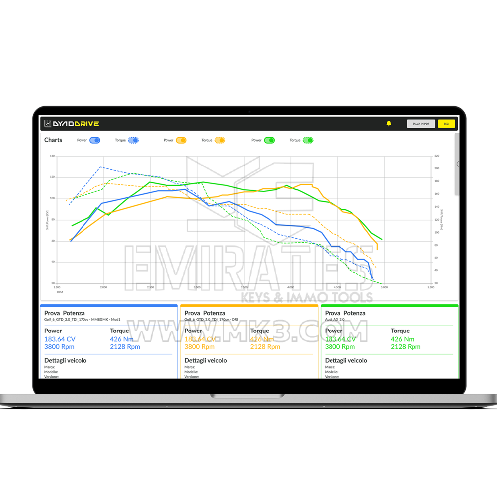 Alientech - KESS3MKW0 - Attivazione DynoDrive Per KESS3 Master/Slave/Hardware - MK24087 - f-4