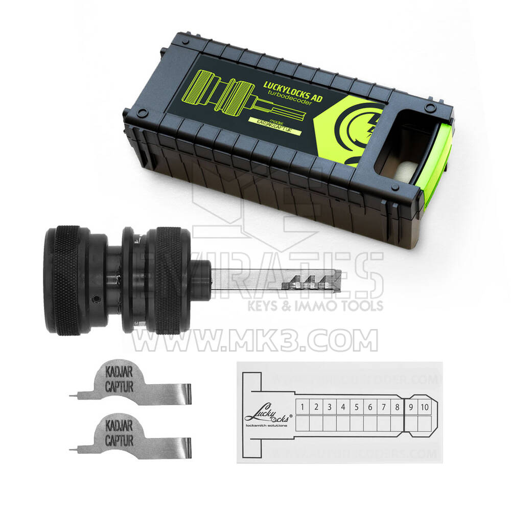 Turbo Decoder Renault Kadjar / Captur | MK3