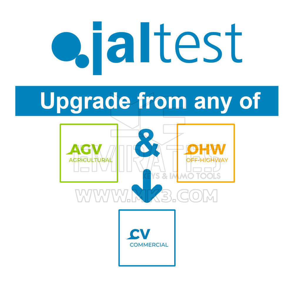 Jaltest - 71501001 Aggiornamento da qualsiasi AGV e OHW a CV