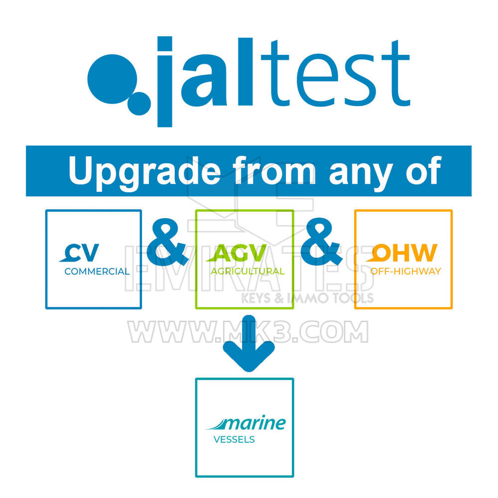 Jaltest - 74502006 Aggiornamento da qualsiasi veicolo commerciale, AGV e OHW a MARINE