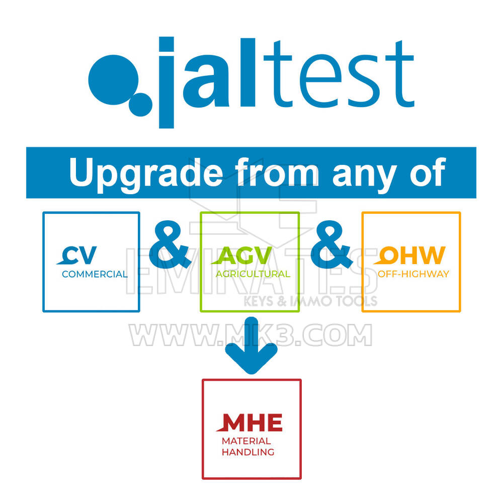 Jaltest - 75001002 Aggiornamento da qualsiasi veicolo CV, AGV e OHW a MHE