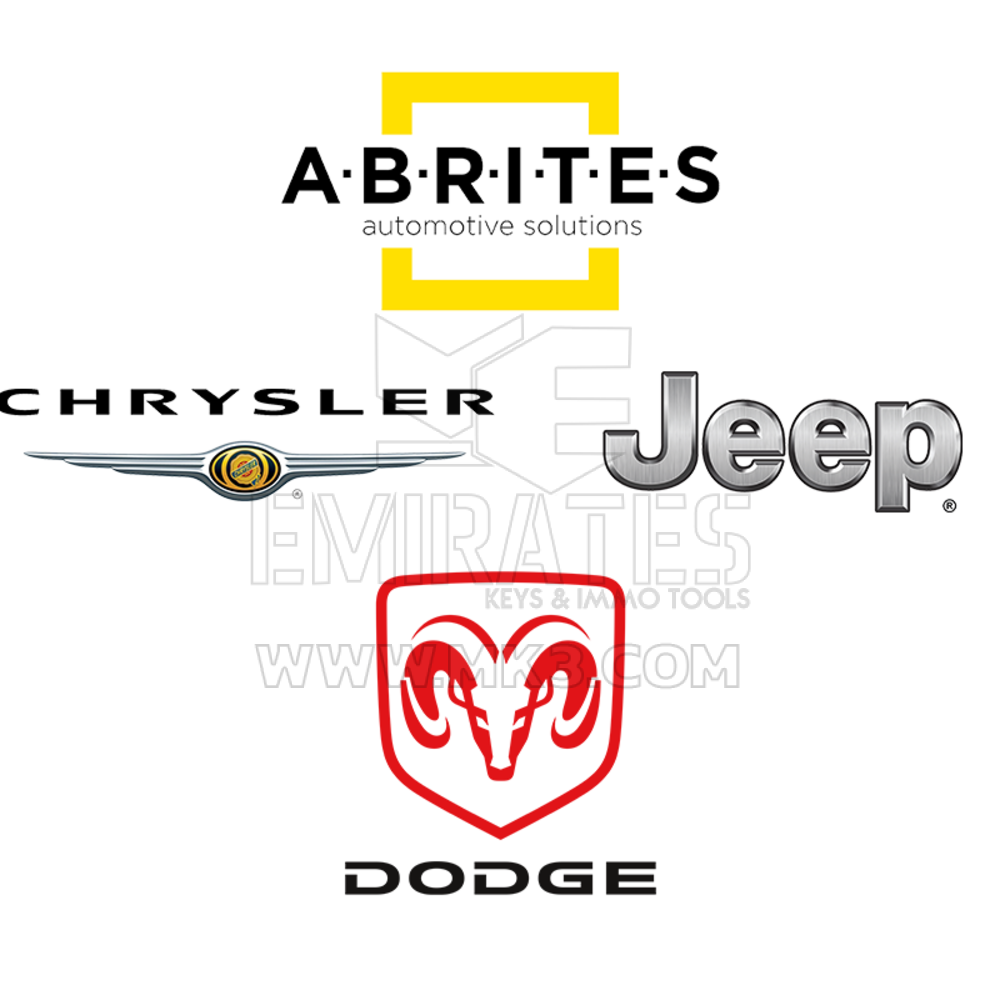 Abrites CR006 - التكوين المتقدم لبيانات مجموعة العدادات (البرنامج)