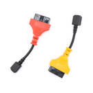 Câble auto-test Zenith AB