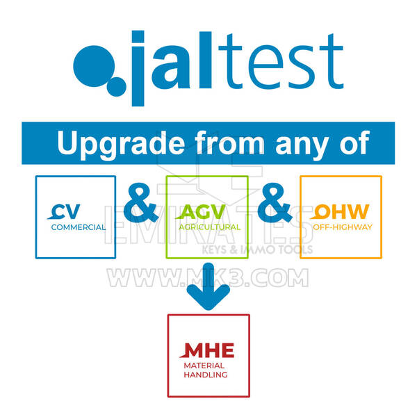 Jaltest - 75001002 Aggiornamento da qualsiasi veicolo CV, AGV e OHW a MHE