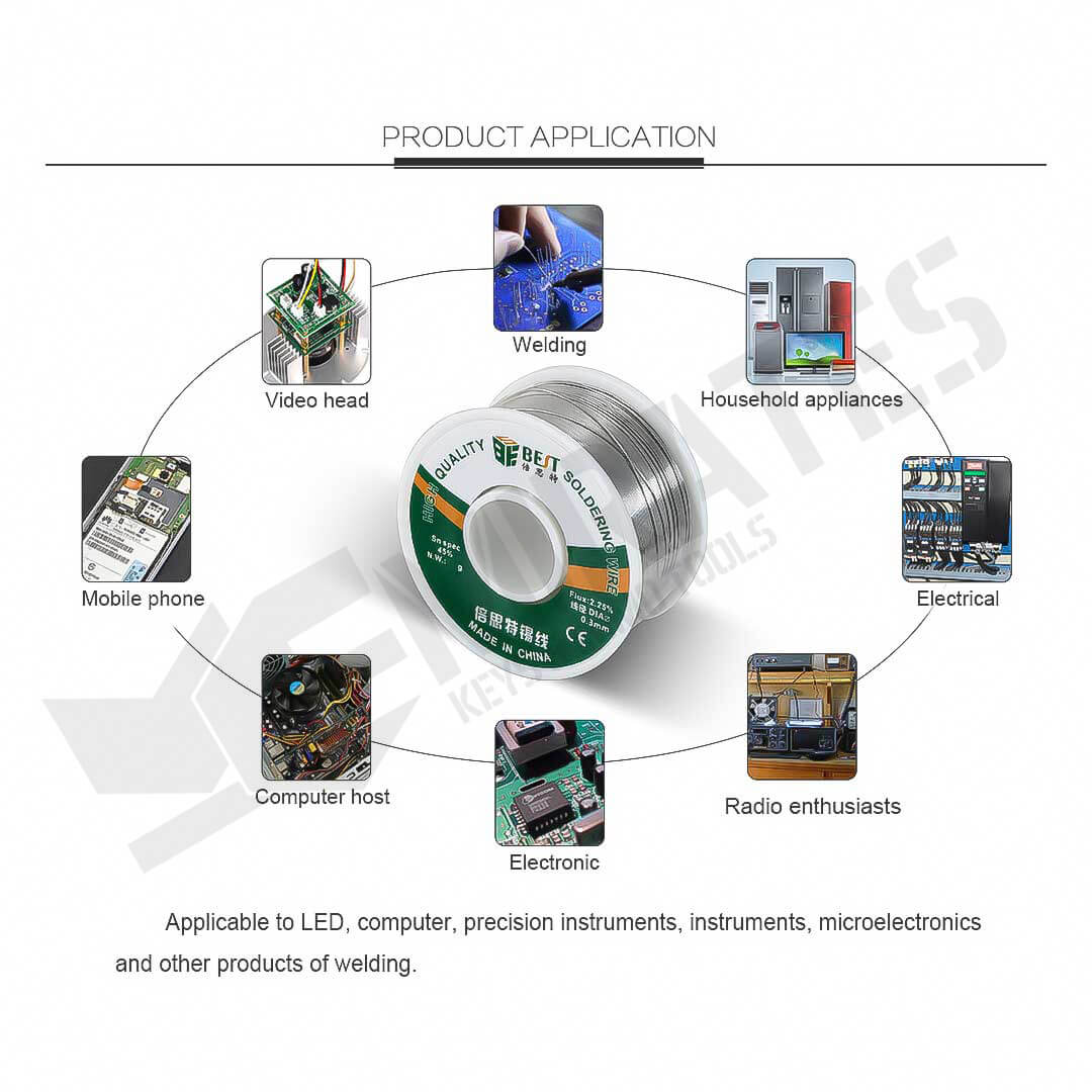 LED, bilgisayar, hassas aletler, aletler, mikroelektronik ve diğer kaynak ürünlerine uygulanabilir.