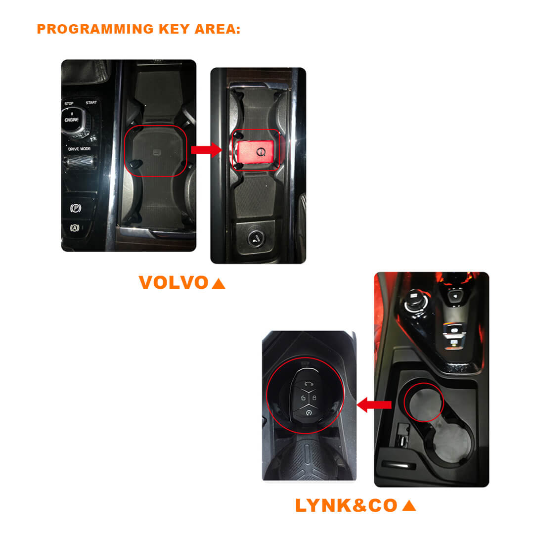 ACDP Programming-Key-Area