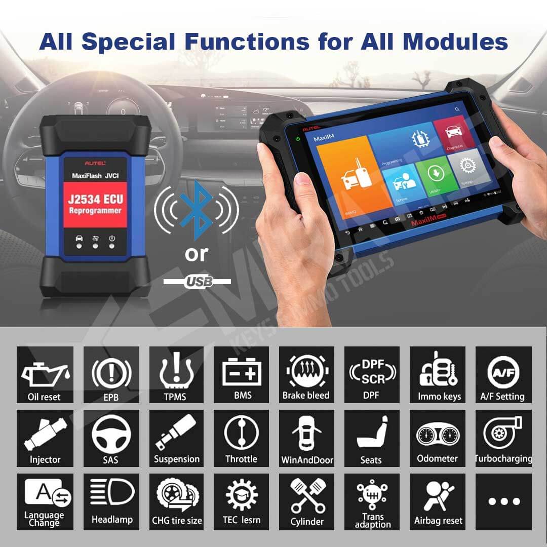 Système d'exploitation - Processeur - Mémoire, etc.