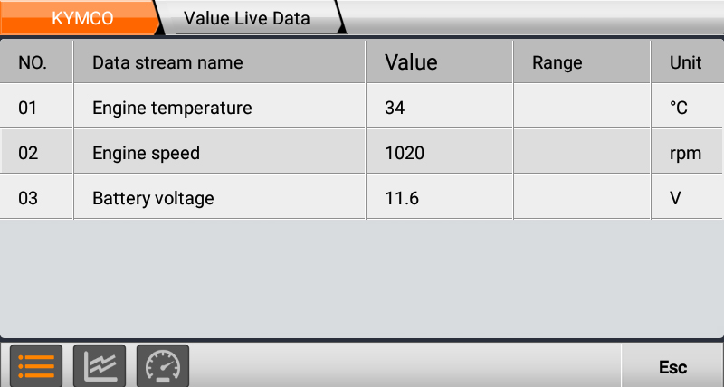 Nombre del flujo de datos Intervalo de valores Unidad 01 Temperatura del motor 34 °C 02 Velocidad del motor 1020 rpm 03 Voltaje de la batería 11,6 V Esc