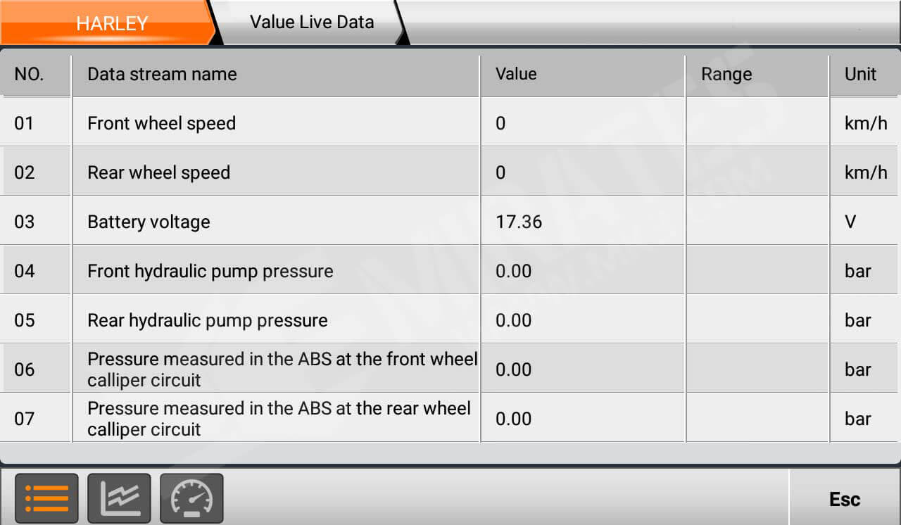 Texte du flux de données OBDStar MS80