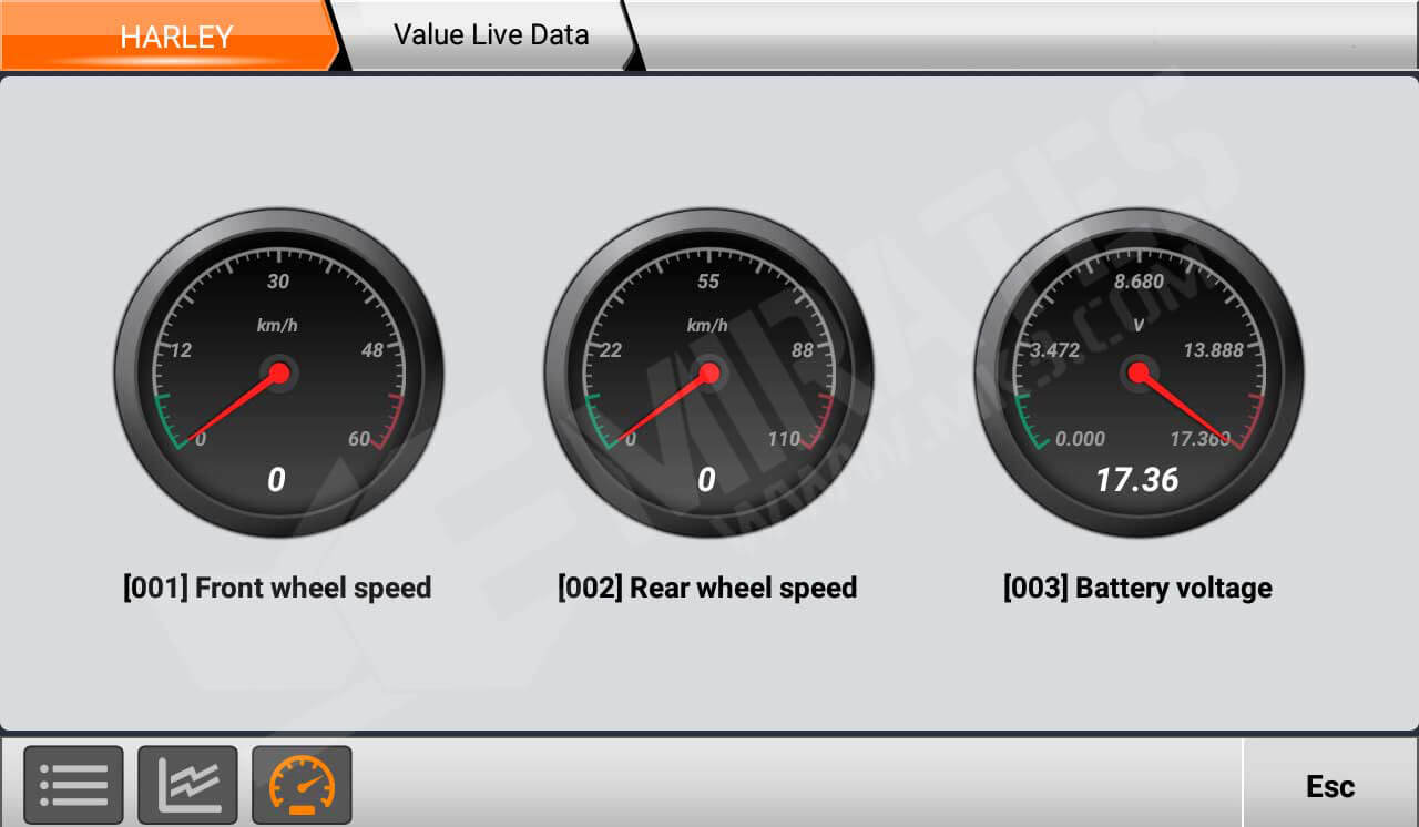 Schéma des instruments OBDStar MS80