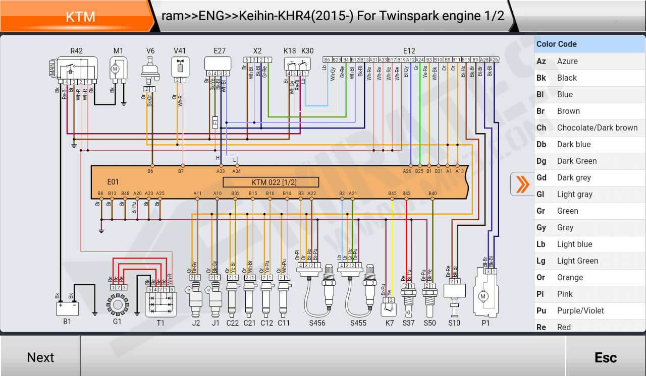 Code couleur moteur OBDSta MS80 KTM Twinspark