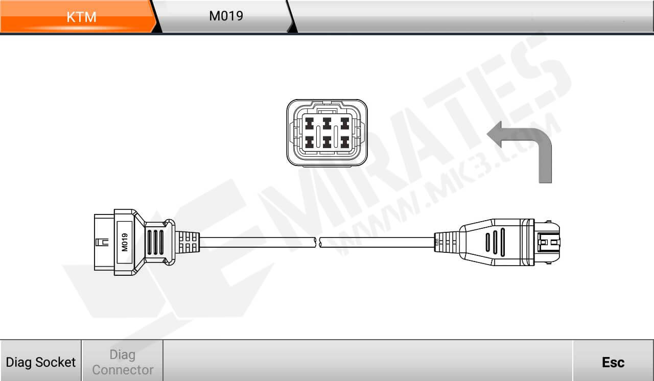 Emplacement du connecteur de diagnostic OBDStar MS80