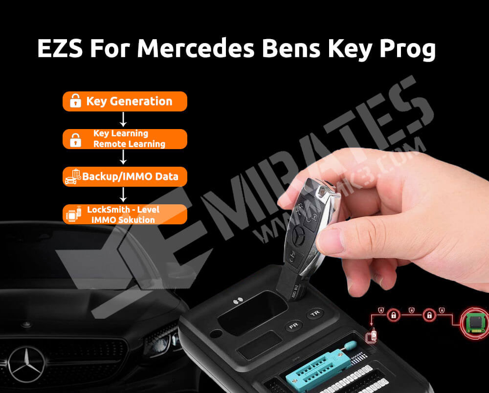 Генерация ключей, обучение ключам, дистанционное обучение, резервное копирование/данные IMMO, слесарный уровень IMMO Sokution