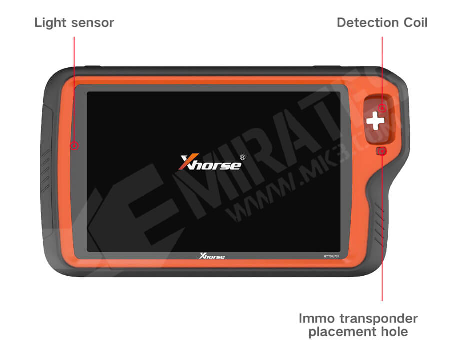 vvdi-key-tool-plus-ports