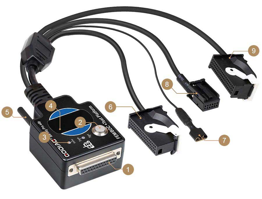 New GODIAG BMW FEM BDC New Type Test Platform for Bench Connection Can work together with original tools of AUTEL, LAUNCH, XHORSE ,CGDI, Foxwell