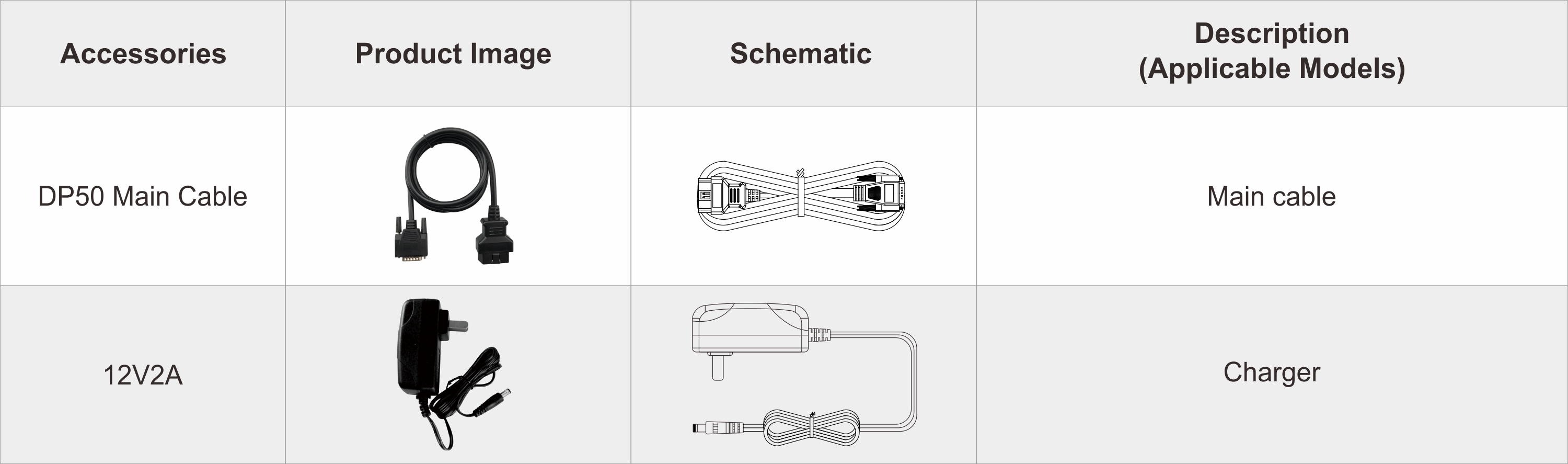 OBDStar Odo Master X300M+ Tablet Device Accessories