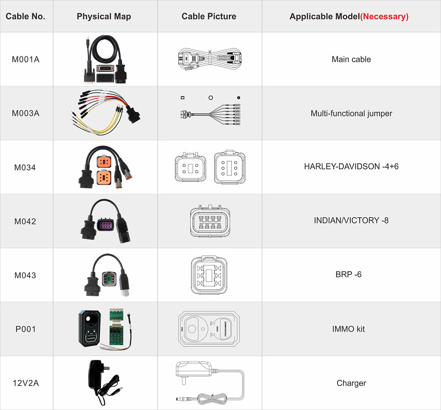 Adaptadores OBDSTAR MK70