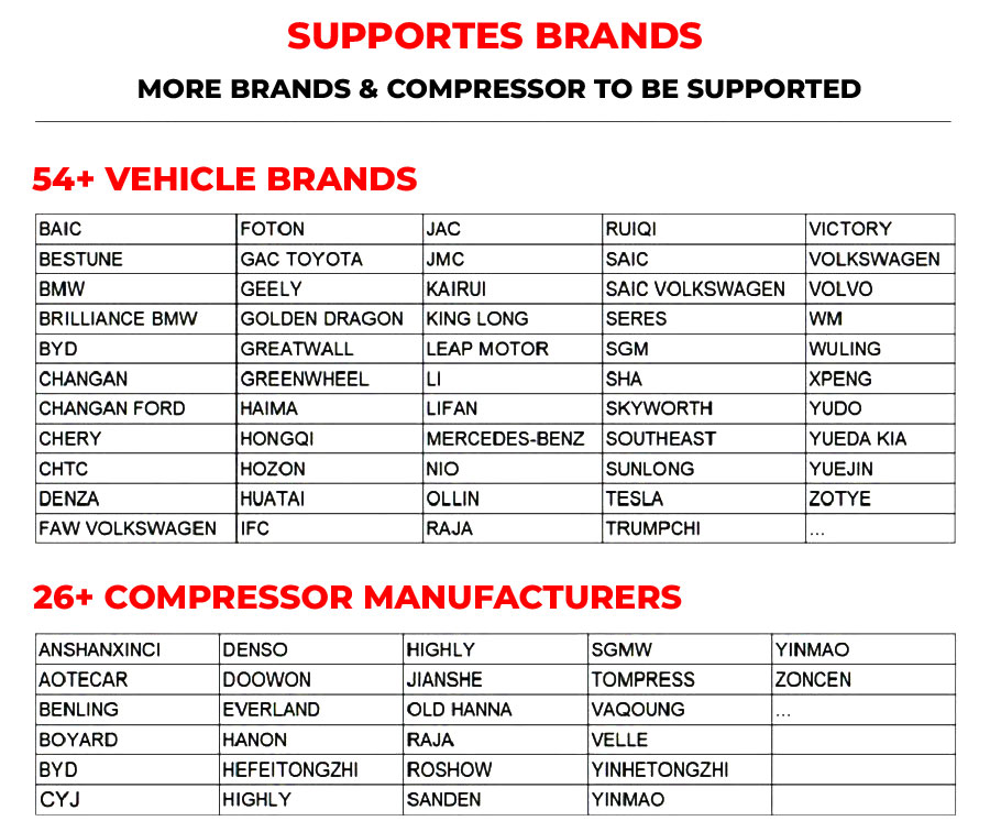 La piattaforma di test per compressori automobilistici OBDSTAR MT502 per veicoli elettrici di BENCH supporta i marchi