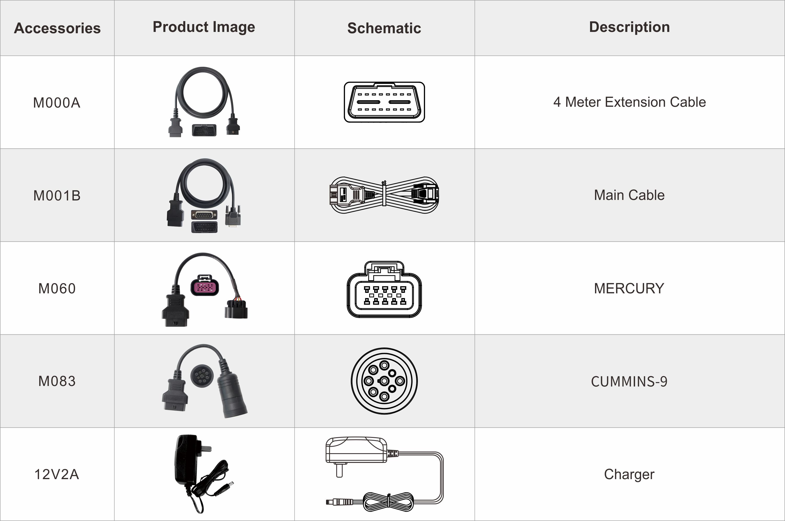 ISCAN PRO CUMMINS MERCRUISER DIESEL (MARINO) ISCAN PRO CUMMINS MERCRUISER DIESEL (MARINE)