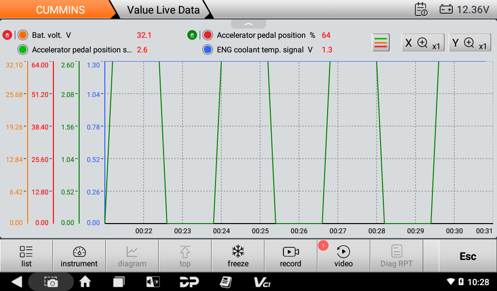ISCAN PRO CUMMINS (MARINO) ISCAN PRO CUMMINS (MARINE)
