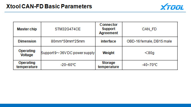 Новый разъем адаптера протокола XTool M811 CAN FD для диагностического инструмента, подходящего для GM 2020 | Ключи Эмирейтс