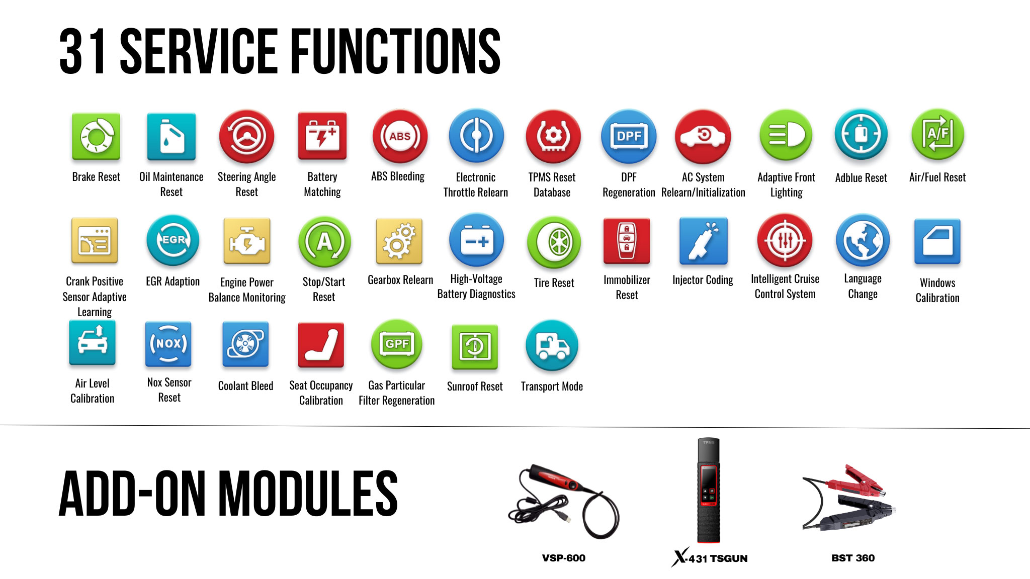 Launch X-431 Creader Professional 919 MAX Diagnostic Tool Features :