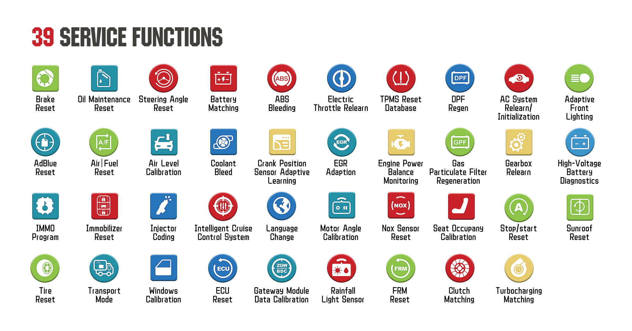 Nuovo lancio X-431 IMMO PAD Programmazione chiavi all-in-one e diagnostica avanzata (Smartlink2.0) | Emirates Keys