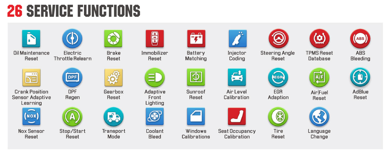 Lo strumento diagnostico TPMS professionale Launch CRT 711 è in grado di leggere, apprendere e programmare i sensori Launch, nonché di attivare l'ID del sensore tramite segnali RF | Emirates Keys
