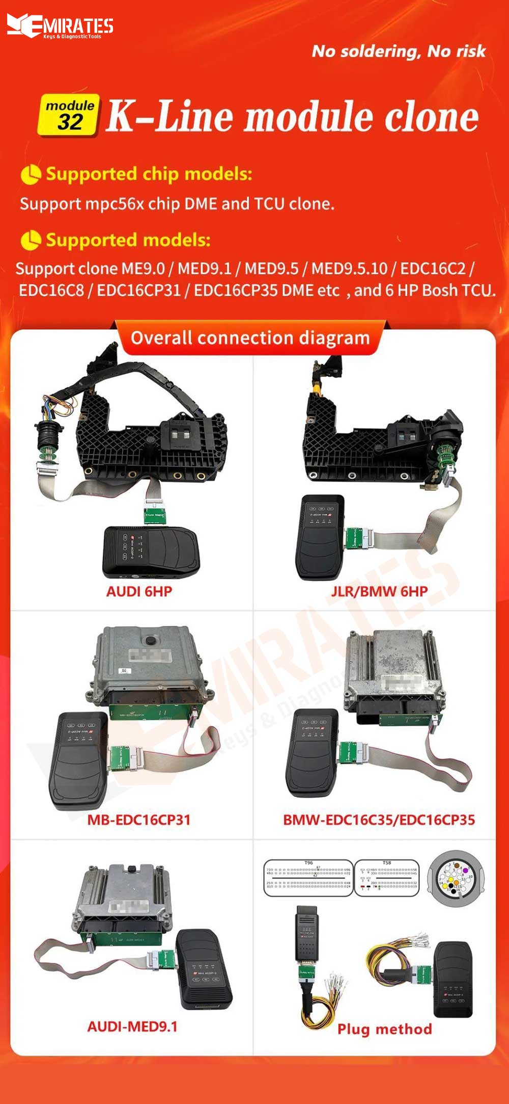 Yanhua – nouveau Module Clone ACDP k-line 32, prend en charge la puce MPC56x DME et le Clone TCU avec licence A502 | Clés des Émirats