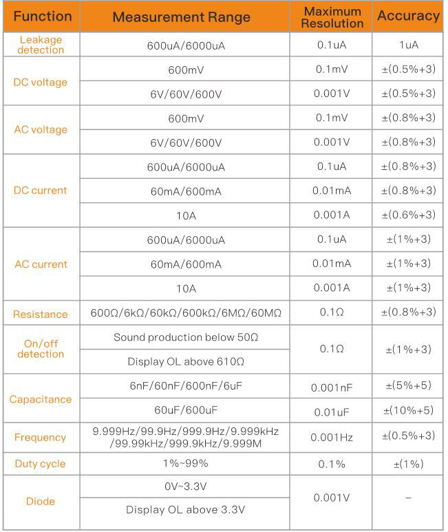 multímetro xhorse mede faixa