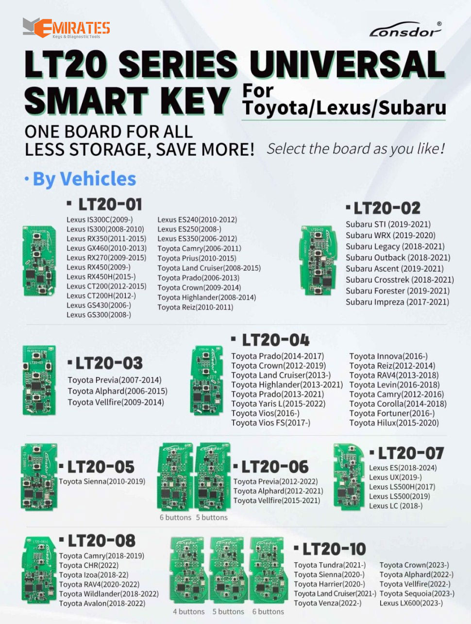 Lonsdor LT20 Series LT20-01/02/03/04/05/06/07/08/10 8A+4D Universal Smart Key