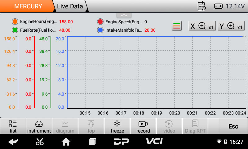 ISCAN MERCURE (MARINE) ISCAN MERCURY (MARINE)