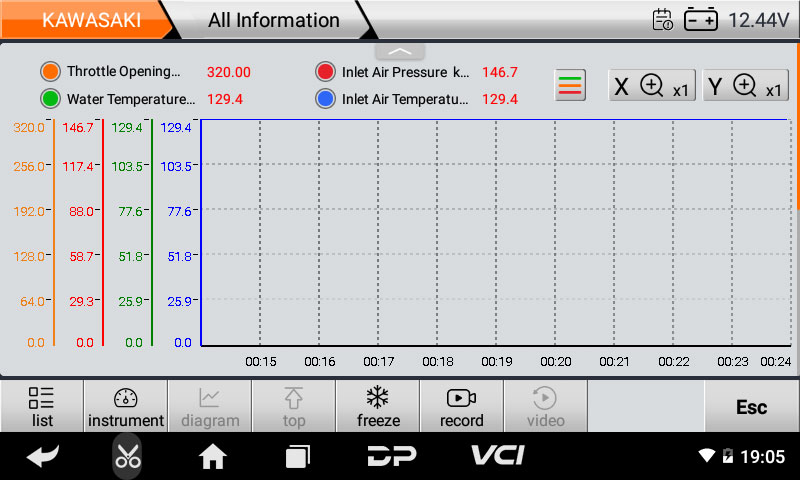 ISCAN KAWASAKI (MARIN) ISCAN KAWASAKI(MARINE)