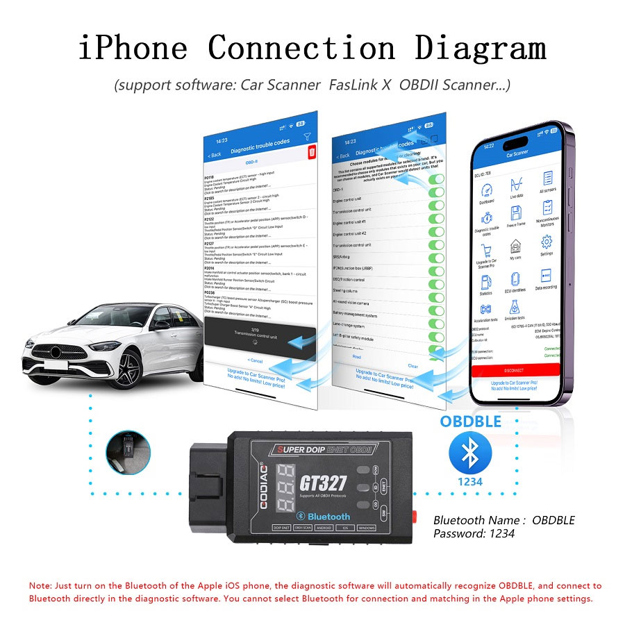 Novo GODIAG GT327 SUPER DOIP ENET ELM327v1.5 Bluetooth 4.0 OBD II Scanner para iOS / Android / Windows Suporte Voltage Display | Chaves Emirates