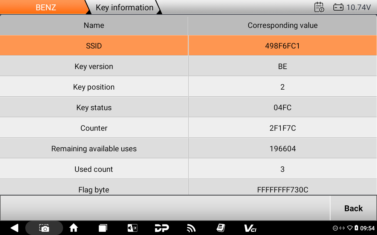 BENZ FBS3 KIT BENZ FBS3 KIT