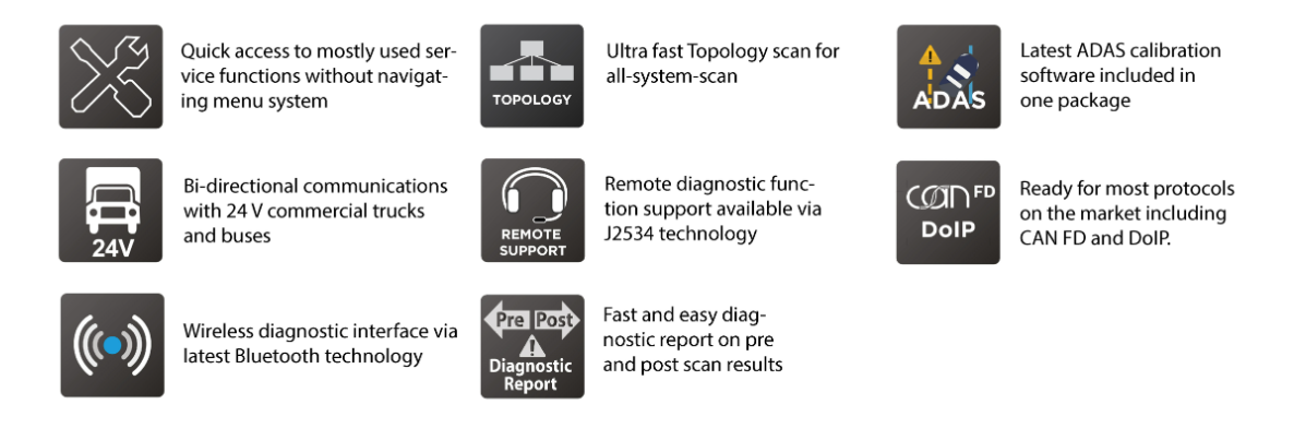 zenith7-lite-features
