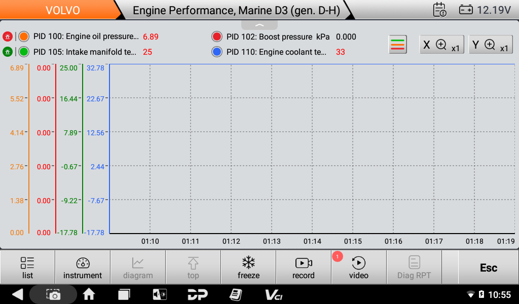 ISCAN PRO VOLVO (MARINO) ISCAN PRO VOLVO (MARINE)