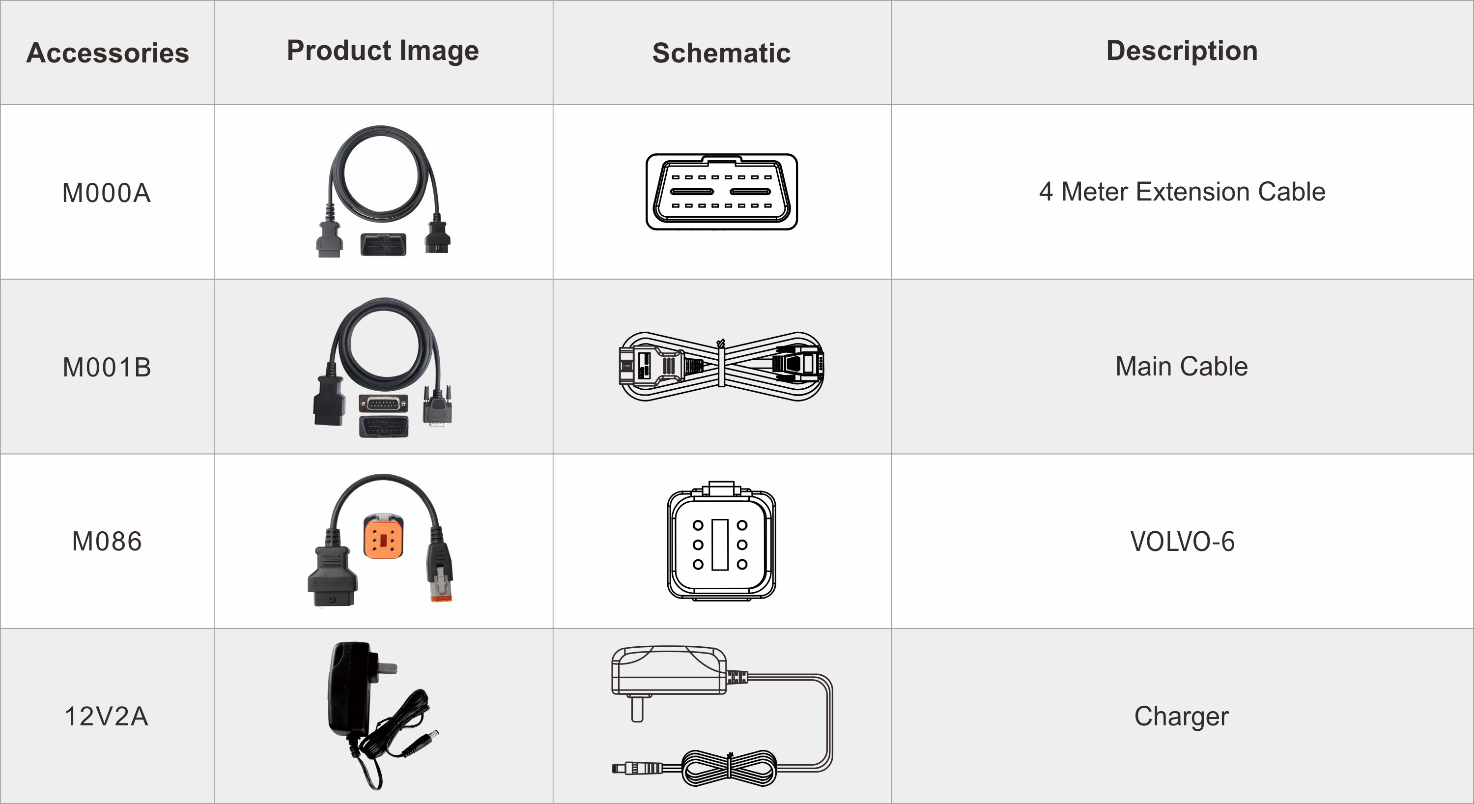 ISCAN PRO VOLVO (MARINO) ISCAN PRO VOLVO (MARINE)