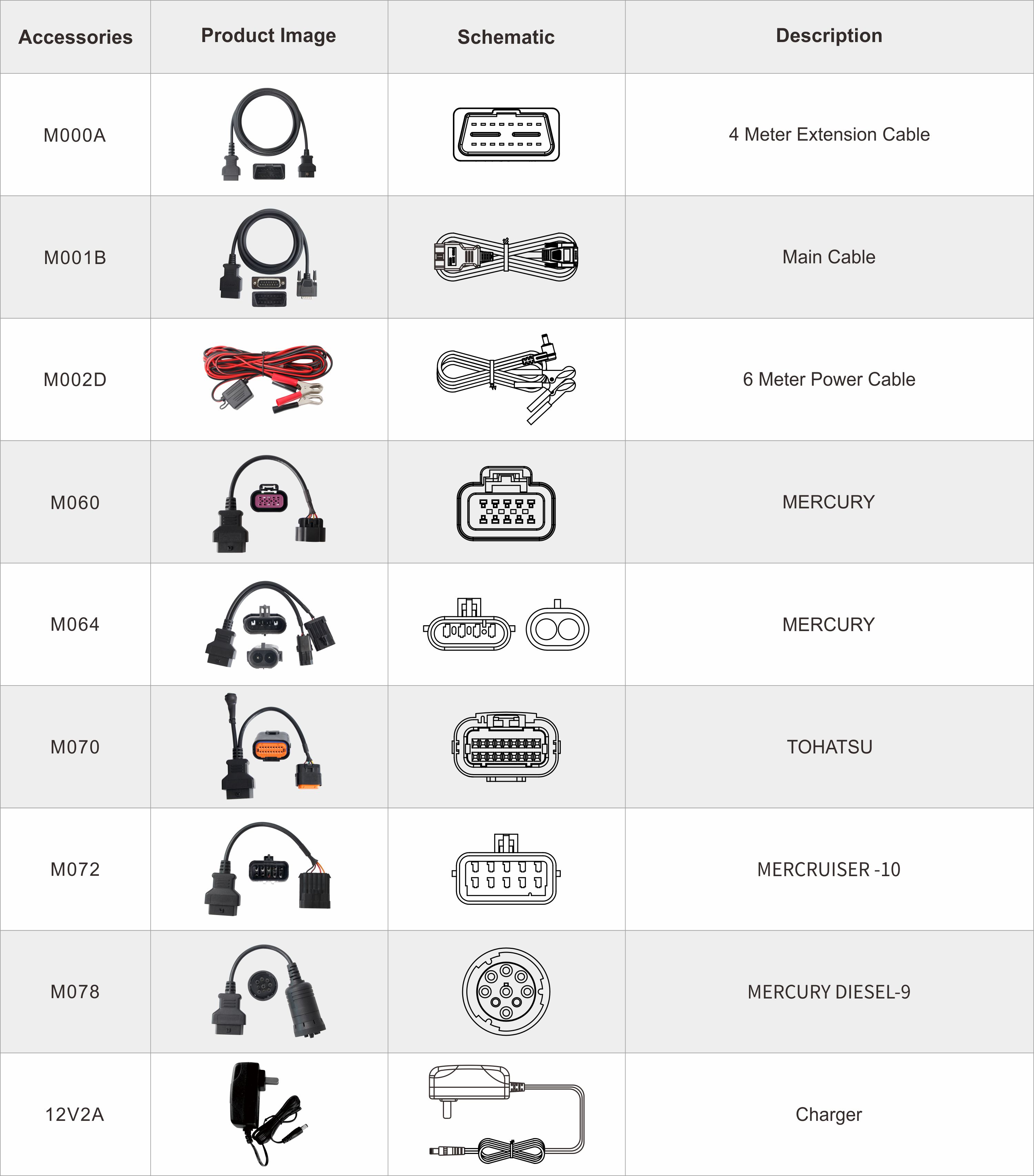 ISCAN PRO MERCRUISER, MERCURY (MARINO) ISCAN PRO MERCRUISER, MERCURY (MARINE)