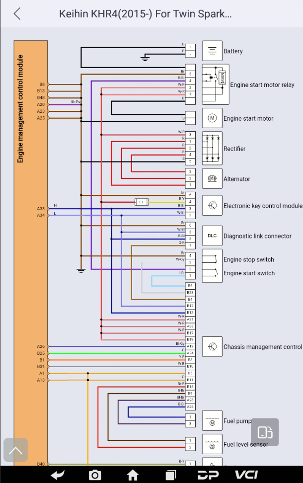 MOTOMASTER MOTOMASTER