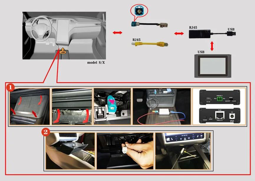 Launch-X431-Tesla-LAN-Network-Port-Diagnostic-Connector-to-Enable-Tesla-Service-Mode-SF378