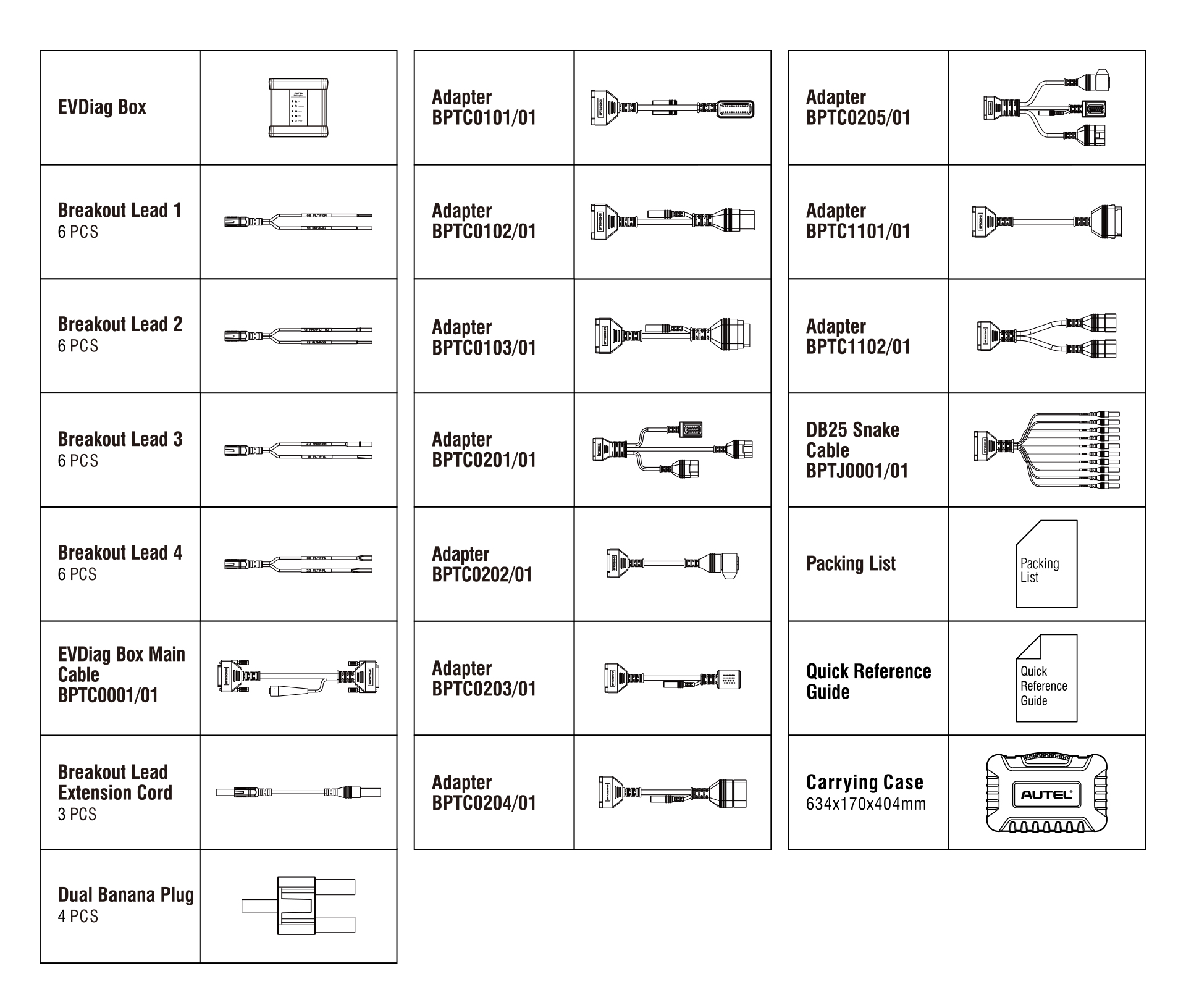 Autel EV Tanılama Yükseltme Kiti, Elektrikli Araç Pil Paketlerinin Test Edilmesini Sağlamak İçin EVDiag Kutusu, Test Yazılımı ve Belirli Araçlar İçin Adaptörler İçerir.