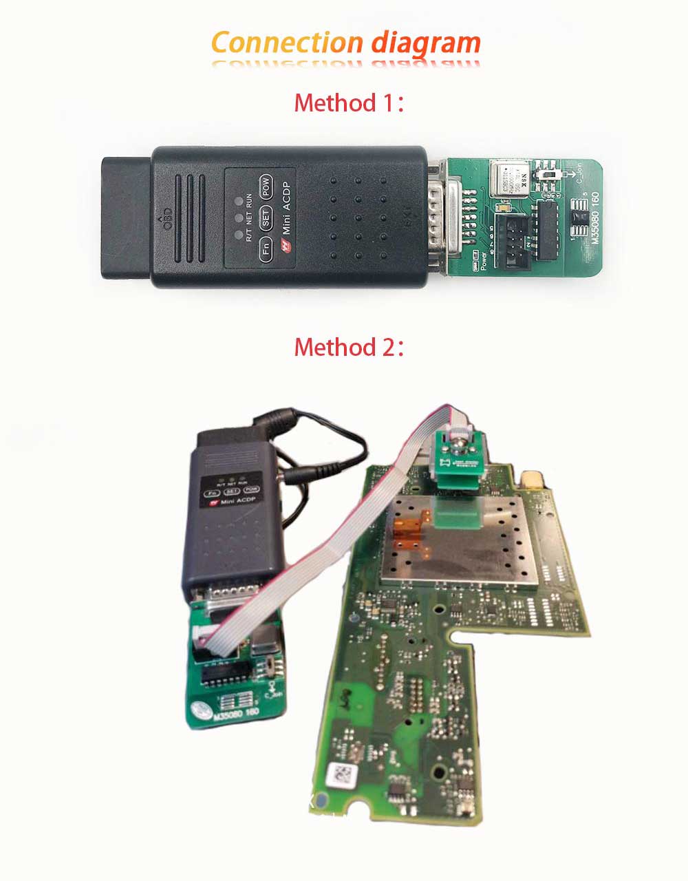 Yanhua ACDP Definir Módulo 4 para apagar/ajustar quilometragem de 080DOWQ/T,160DOWQ/T EEPROM