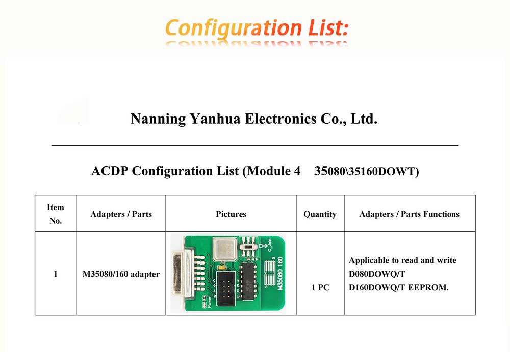 Yanhua ACDP Definir Módulo 4 para apagar/ajustar quilometragem de 080DOWQ/T,160DOWQ/T EEPROM
