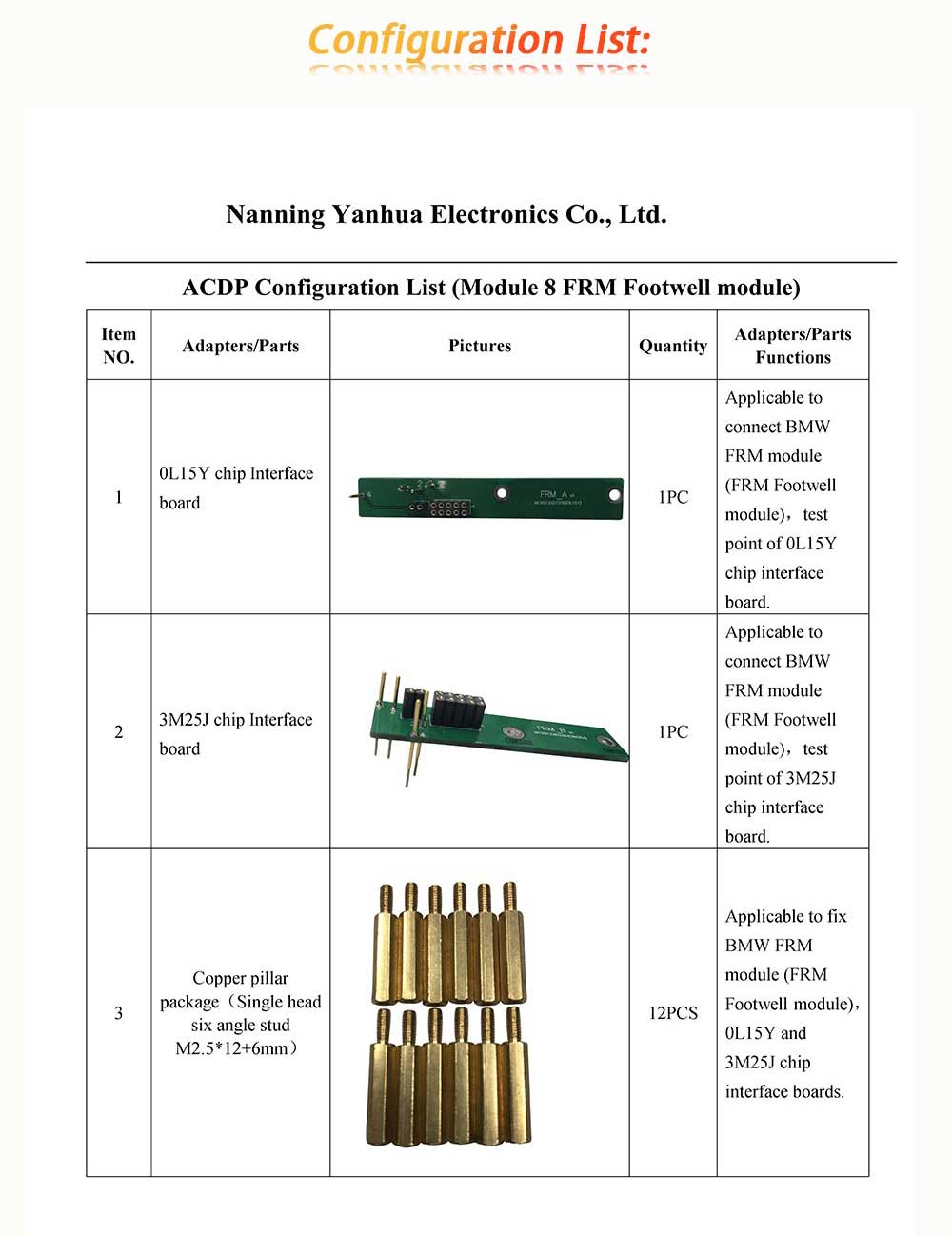 Yanhua ACDP Set Module 8 para leitura e gravação do módulo BMW FRM