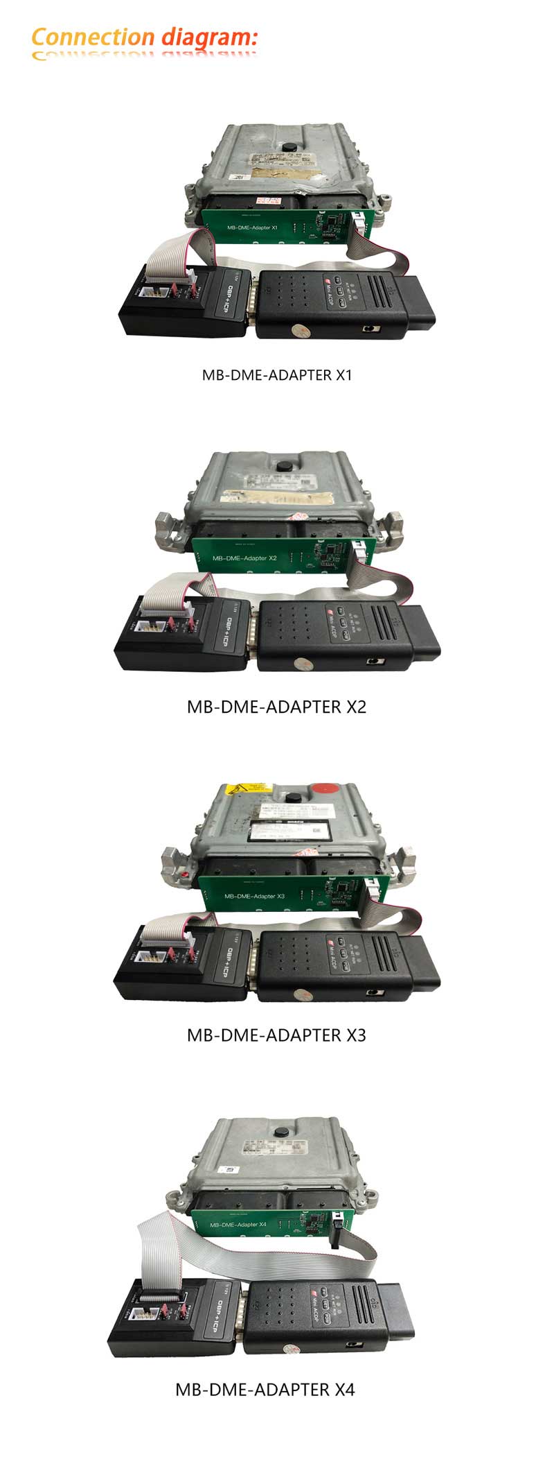 Yanhua ACDP Set Mercedes Bens DME Clone Module 15 compatible con Mercedes X1, X2, X3, X4, X5, X6, X7 DME clon. No es necesario abrir la carcasa DME, no es necesario perforar el agujero en DME