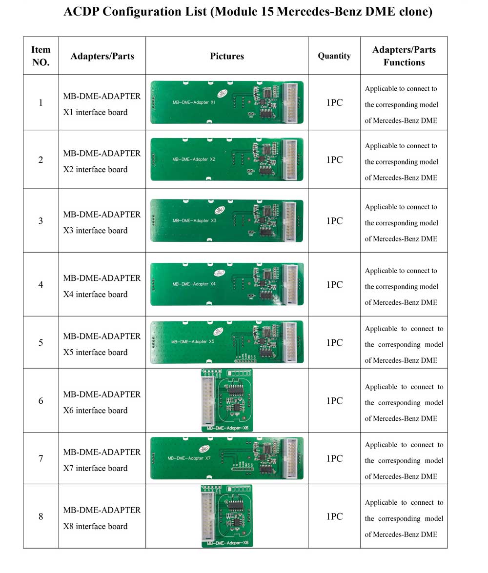 Yanhua ACDP Set Mercedes Bens DME Clone Module 15 compatible con Mercedes X1, X2, X3, X4, X5, X6, X7 DME clon. No es necesario abrir la carcasa DME, no es necesario perforar el agujero en DME