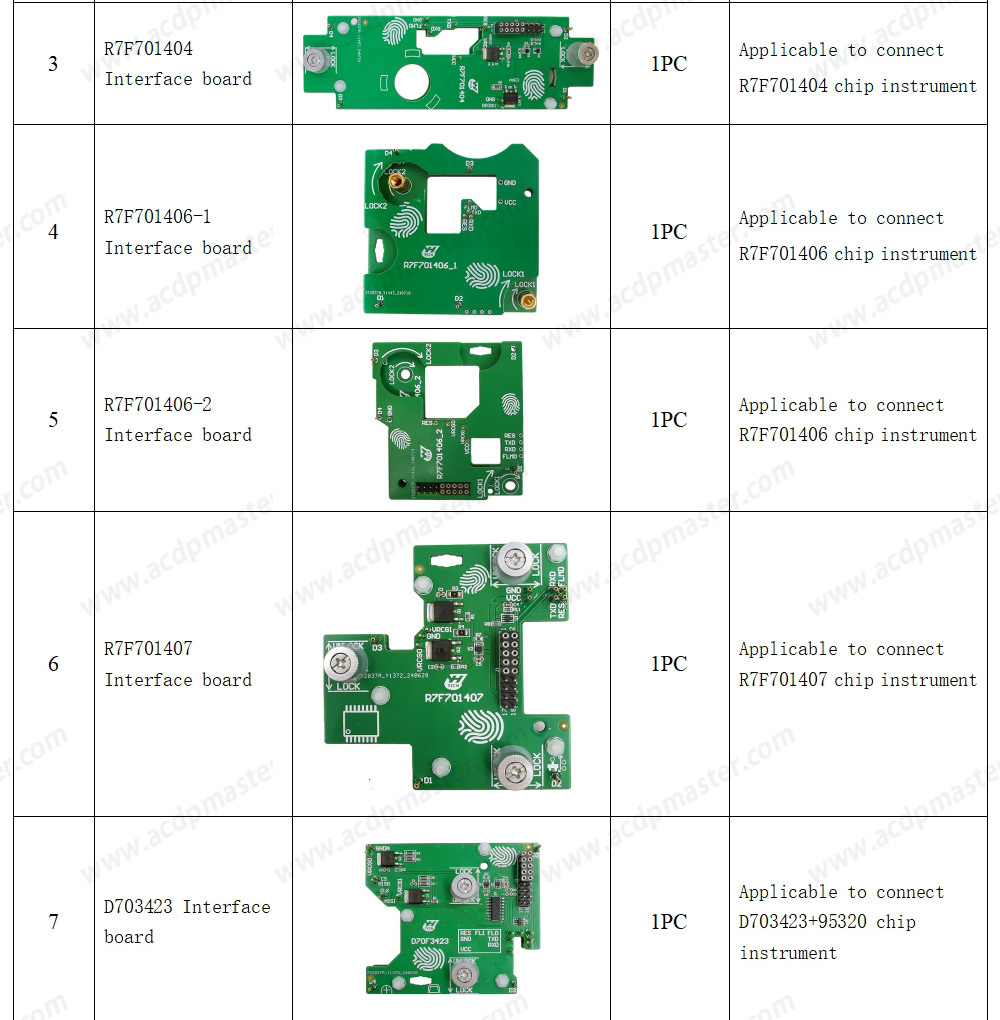 Pacchetto Yanhua ACDP VW MQB 48/49 5A/5C (Yanhua Mini ACDP 2 Key Programming Master Basic + Modulo ACDP 34, VW MQB34 + Modulo ACDP MQB48 33) | Emirates Keys