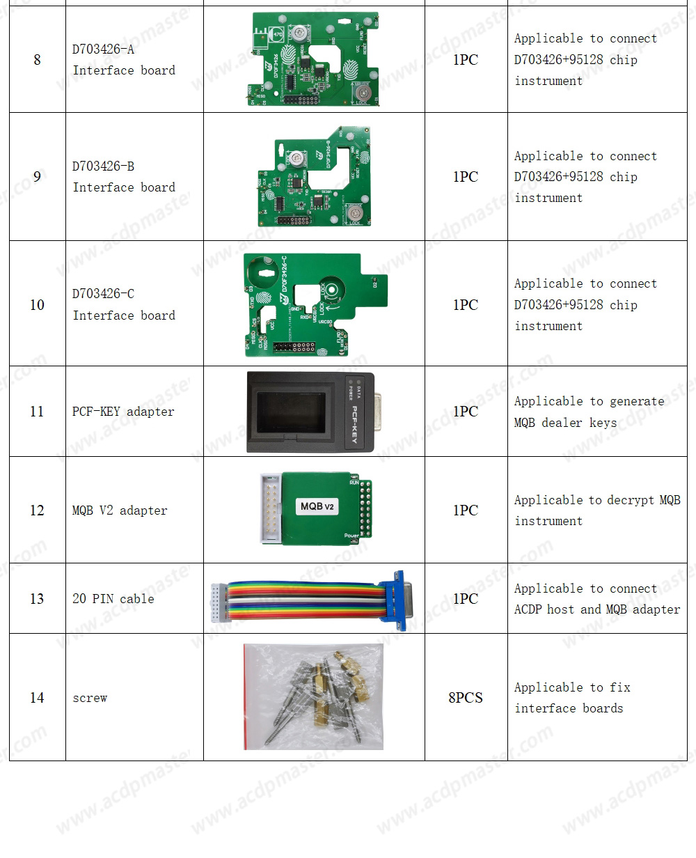 Pacchetto Yanhua ACDP VW MQB 48/49 5A/5C (Yanhua Mini ACDP 2 Key Programming Master Basic + Modulo ACDP 34, VW MQB34 + Modulo ACDP MQB48 33) | Emirates Keys