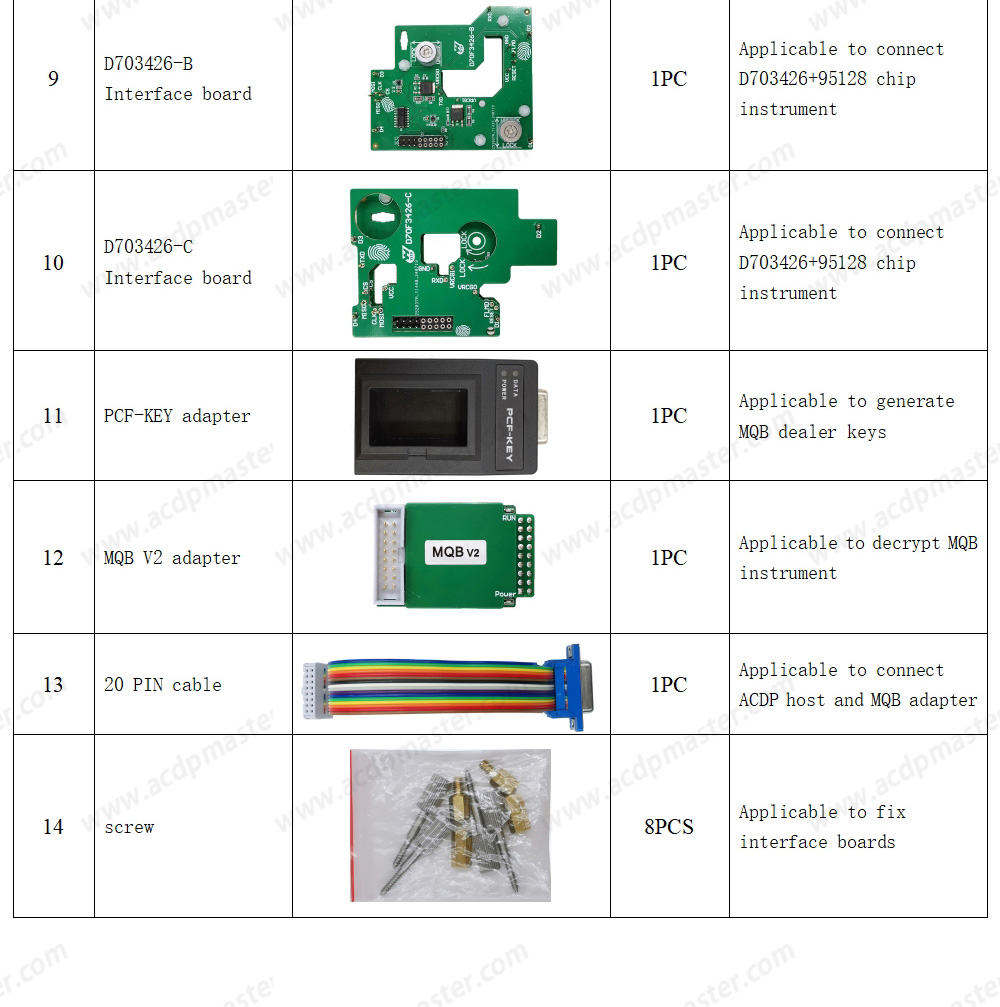 Pacchetto chilometraggio YanhuaACDP VW / Audi TCU / ODO (modulo di programmazione ACDP-2+modulo 21+modulo 25+modulo 30+modulo 33+modulo 34) | Chiavi degli Emirati
